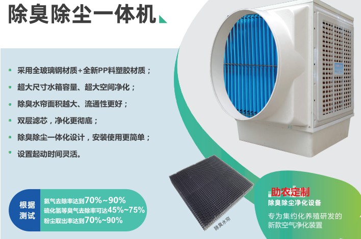 畜牧養(yǎng)殖換氣除塵除臭機，快速解決封閉養(yǎng)殖場排氣臭味大導致環(huán)保壓力