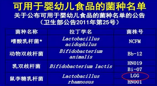 解讀益生菌界明星--鼠李糖乳桿菌LGG®菌株